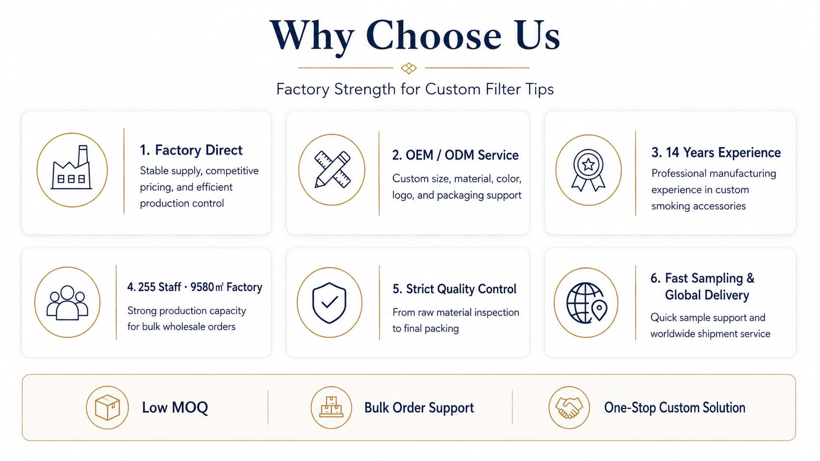 7-hole glass filter tips Manufacturer